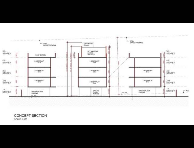 LAND FOR SALE IN MENLO PARK